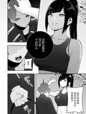 [マテリアルエンジン] 隷属の首輪 憧れの陸上部先輩を捕らえて自分の好みに洗脳調教 [中国翻訳]_16