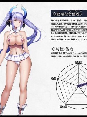 [妄想Caution (ダイアル)] 凶キャラ無様敗北 -伝承の妖狐・カンナミコト-_176