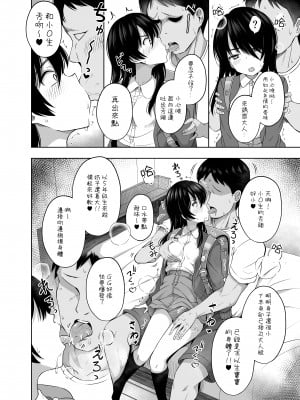 [んつぁてぃむん (yurarin)] 小〇生で妊娠して赤ちゃん産んじゃいました 3｜明明是少女卻懷孕並生下小寶寶了 3  [中文] [AkimoLU]_009