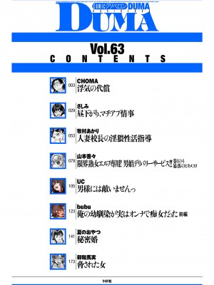 COMIC クリベロン DUMA 2024年8月号 Vol.63_002