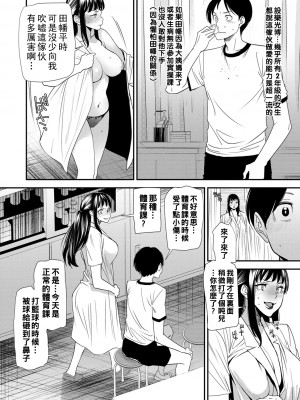 [大嶋亮] 奈緒さんの秘め事 番外編_178_i_178