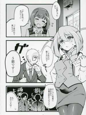 (IDOL STAR FESTIV@L 12) [ねぼすけ菌 (白石Nスケ)] ミリシタのえっちな落描き集6 (アイドルマスター ミリオンライブ!)_03