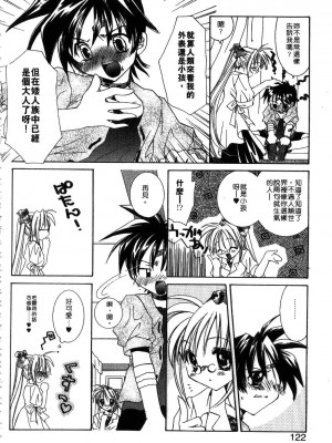 [谷村まりか] プライベートナース | 貼身俏護士 [中国翻訳]_124
