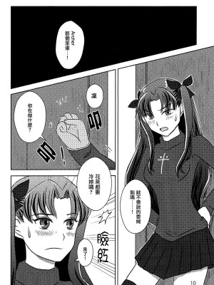 (CC大阪104) [Secret Scarlet (篁笑美)] ハーブティーはいかが？ (Fate／stay night) [中国翻訳]_08