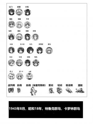 (C92) [蛸壷屋 (TK)] テートクの決断 絶対国防圏 (艦隊これくしょん -艦これ-) [往那一蹲搁哪让人唠一辈纸汉化]_03