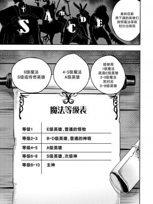 [Furiouzly] 我把身体卖给了神明 8 ｜ I Sold My Body to a God Chapter 8 [路小茜个人汉化]_10