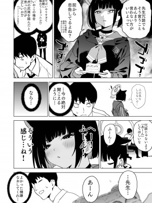 [カムリズム (鬼頭サケル)] 雌猫吐息 (ブルーアーカイブ) [DL版]_05