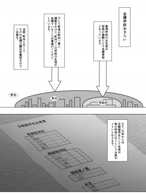 [アイルビーベアー (白熊)] 全裸学校 交換留学編 [DL版]_03