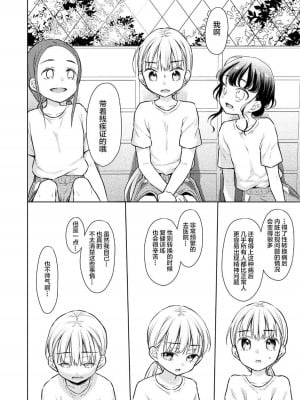 [コデインガール (ドバト)] TS少女ハルキくん 第1-5話+自慰編 [中國翻訳] [DL版]_P03_017