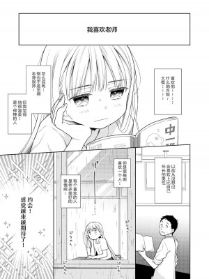 [コデインガール (ドバト)] TS少女ハルキくん 第1-5話+自慰編 [中國翻訳] [DL版]_P05_008