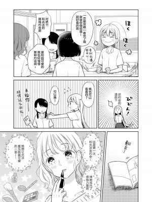 [コデインガール (ドバト)] TS少女ハルキくん 第1-5話+自慰編 [中國翻訳] [DL版]_P05_010