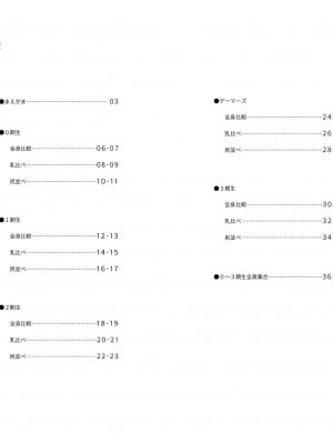 [深夜工房 (みっどないと)] ホ□ライブ からだのくらべる図鑑 ーちちくらべ しりならべー  (ホロライブ)_03