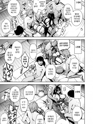 [トウケツ斜面 (トウケツ)] 思い出は汚される -美人な彼女が堕ちるまで- [韓国翻訳] [無修正]_45_1