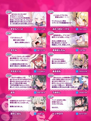 [HarmoNeaR (よろず)] ブルアカ獣姦合同誌 Sow do on me! vol.1 (ブルーアーカイブ) [DL版]_004