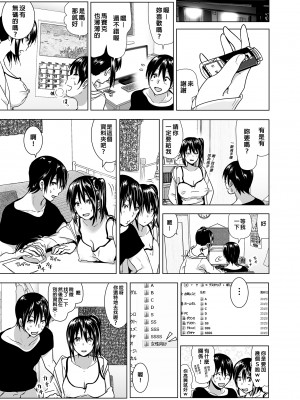 [すぺ (なかに)] 妹のおっぱいがまるだしだった話 總集篇1-2  [中文][無修正] 關於妹妹胸部整顆露出來的那件事 總集篇1-2_101