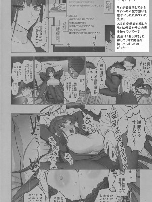 (C104) [SKK (消火器)] BEACHFRONT’S DREAM (ブルーアーカイブ)_04