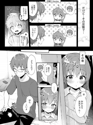 [まな板工場 (みぎなー)] 妹ちゃんは〇〇〇れたい…？ [DL版]_04