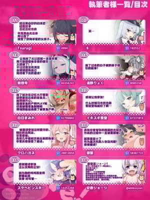 [HarmoNeaR (よろず)] ブルアカ獣姦合同誌 Sow do on me! vol.1 (ブルーアーカイブ) [DL版][中国翻訳]_03