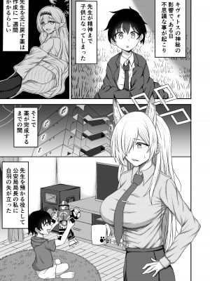 [ごれん産 (ごれん)] カンナお姉ちゃんと… (ブルーアーカイブ) [DL版]_02