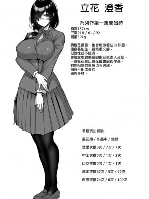 [らぼまじ! (武田あらのぶ)] ネトラレ後輩彼女～総集編～｜遭受侵犯的後輩女友 總集篇  [中文] [無修正]_0185
