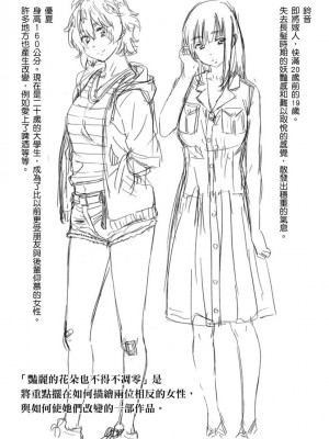 [MARUTA] 長身で無口の彼女が発情してきたらエロいよね？｜高挑又寡言的她，一旦發情就色到不行？ [中国翻訳] [DL版]_192