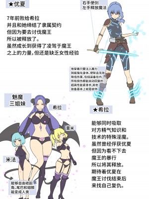 [でゅう] 英雄が堕ちるまで～復讐失敗～ [不咕鸟汉化组]_33