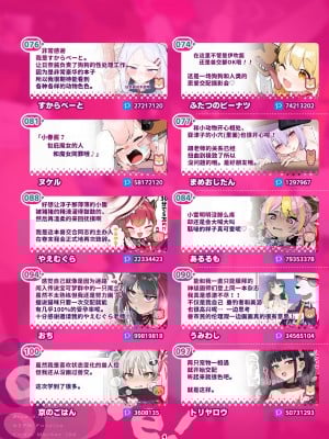 [HarmoNeaR (よろず)] ブルアカ獣姦合同誌 Sow do on me! vol.1 (ブルーアーカイブ)｜蔚蓝档案兽交合同志 [Liane个人汉化] [DL版]_004