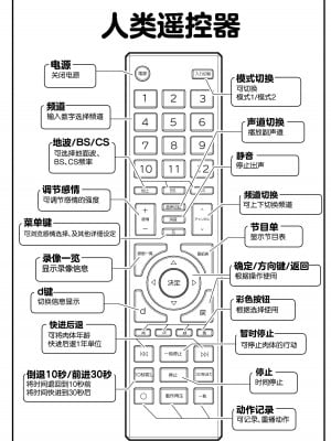 [角煮煮] 人間操作リモコン  [中国翻訳] [DL版]_05