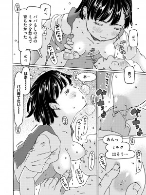 コミックメガストア Vol.12_142