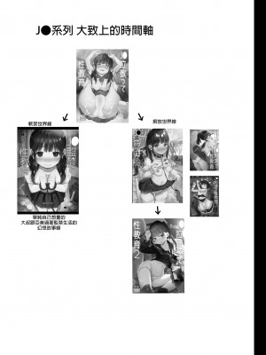 [みくろぺえじ (黒本君)] 性教育シリーズ総集編2｜性教育系列總集篇2 [中国翻訳] [無修正] [DL版]_031