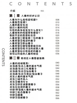 [マニアックラブ研究会 (鈴木享治)] どこよりも詳しい人妻の本 [Chinese]_006