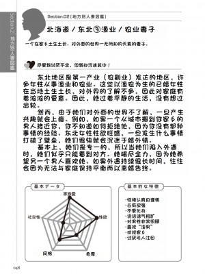 [マニアックラブ研究会 (鈴木享治)] どこよりも詳しい人妻の本 [Chinese]_050