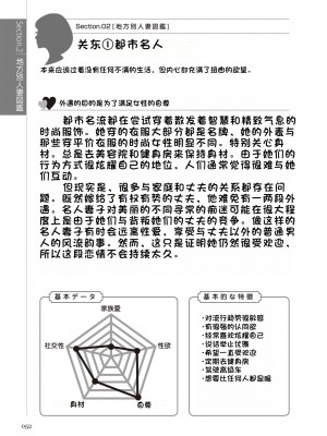 [マニアックラブ研究会 (鈴木享治)] どこよりも詳しい人妻の本 [Chinese]_054
