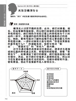 [マニアックラブ研究会 (鈴木享治)] どこよりも詳しい人妻の本 [Chinese]_056