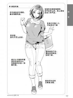 [マニアックラブ研究会 (鈴木享治)] どこよりも詳しい人妻の本 [Chinese]_059