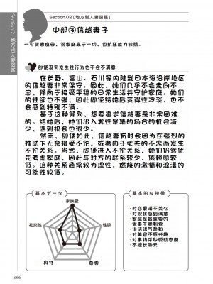 [マニアックラブ研究会 (鈴木享治)] どこよりも詳しい人妻の本 [Chinese]_068