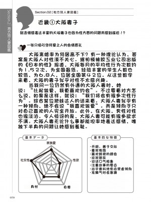 [マニアックラブ研究会 (鈴木享治)] どこよりも詳しい人妻の本 [Chinese]_072