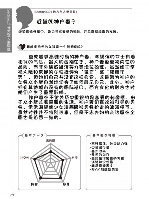 [マニアックラブ研究会 (鈴木享治)] どこよりも詳しい人妻の本 [Chinese]_076