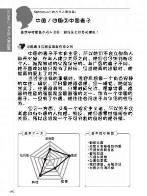 [マニアックラブ研究会 (鈴木享治)] どこよりも詳しい人妻の本 [Chinese]_084