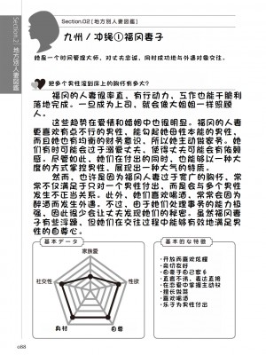 [マニアックラブ研究会 (鈴木享治)] どこよりも詳しい人妻の本 [Chinese]_090