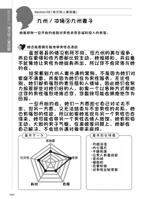[マニアックラブ研究会 (鈴木享治)] どこよりも詳しい人妻の本 [Chinese]_092
