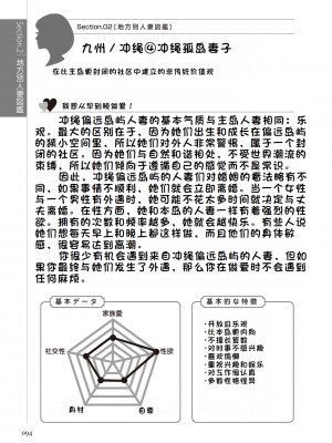 [マニアックラブ研究会 (鈴木享治)] どこよりも詳しい人妻の本 [Chinese]_096