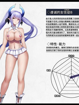 [妄想Caution (ダイアル)] 凶キャラ無様敗北 -伝承の妖狐・カンナミコト-【影黑个人机翻】_041