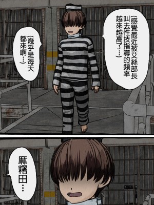 [搾精研究所] 監獄玩具(3)～性処理係として女子刑務所に収監された僕～ [中国翻訳]_028