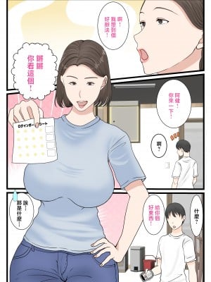 [べにー研究所 (べにサイロ)] 母さんにログインしたい! [中国翻訳]____010