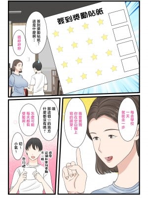 [べにー研究所 (べにサイロ)] 母さんにログインしたい! [中国翻訳]____011