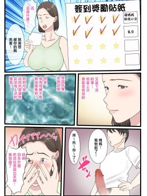 [べにー研究所 (べにサイロ)] 母さんにログインしたい! [中国翻訳]____020