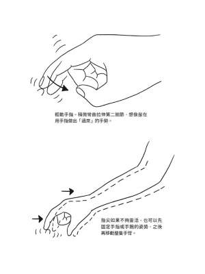 [由良橋勢] 陰核愛撫・クリイキ完全マニュアル イラスト版……らぶクリ！｜豆豆攻略！圖解陰蒂愛撫･高潮完全指南_040