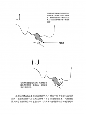 [由良橋勢] 陰核愛撫・クリイキ完全マニュアル イラスト版……らぶクリ！｜豆豆攻略！圖解陰蒂愛撫･高潮完全指南_065