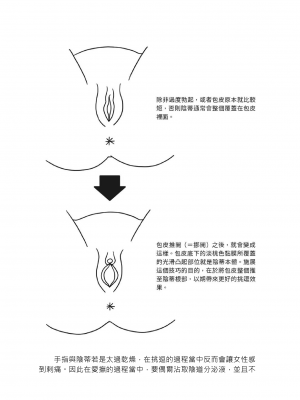 [由良橋勢] 陰核愛撫・クリイキ完全マニュアル イラスト版……らぶクリ！｜豆豆攻略！圖解陰蒂愛撫･高潮完全指南_016